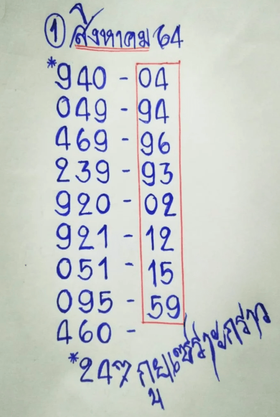 เลขเด็ดหวยไทย เลขเด็ดงวด1-8-64