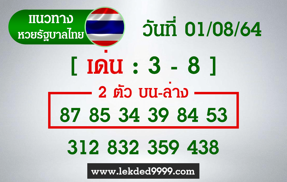หวยไทยงวดนี้ หวยรัฐบาลไทย1-8-64
