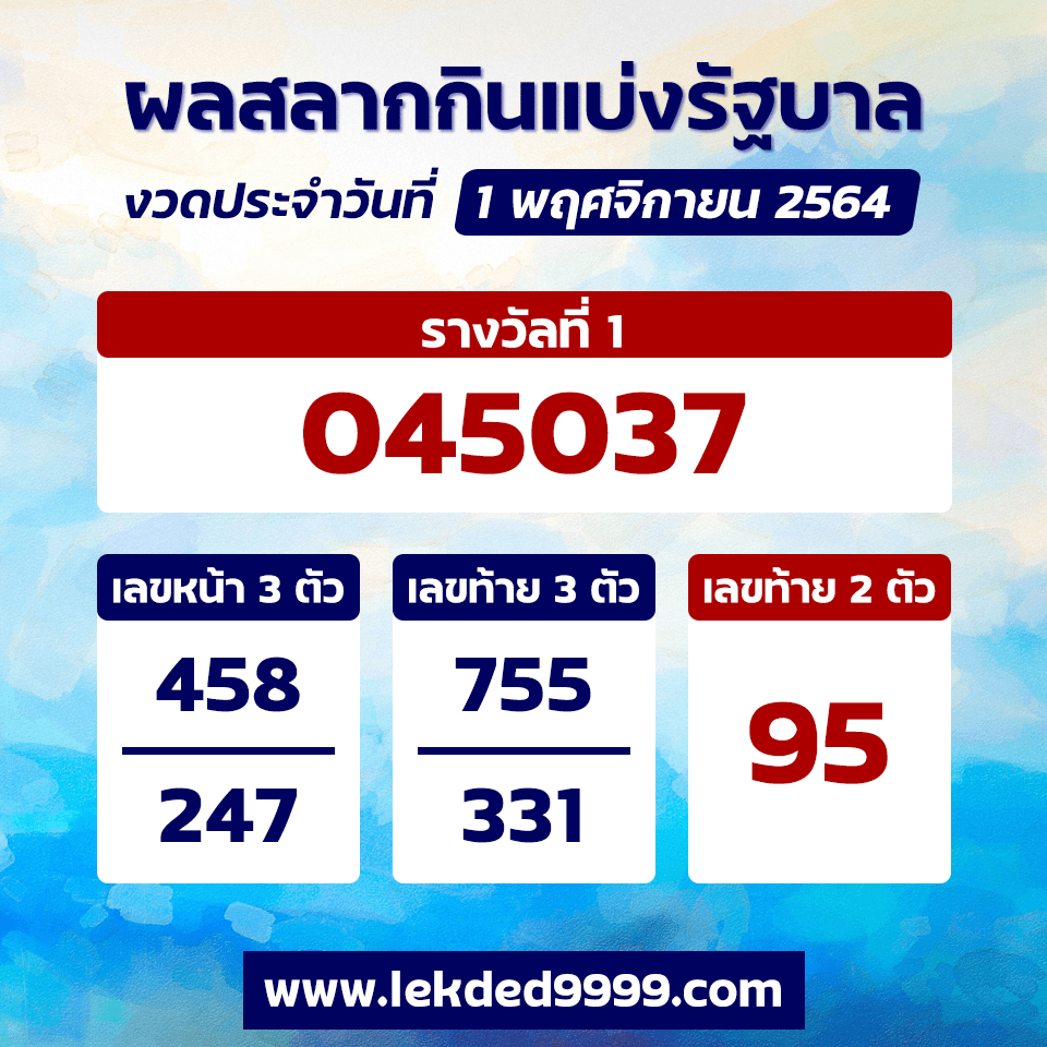 ผลหวยไทย1-11-64
