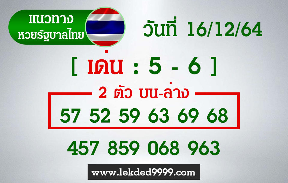 หวยไทยงวดนี้ หวยรัฐบาลไทย16-12-64