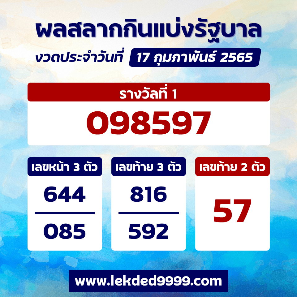 ผลหวยไทย17-2-65