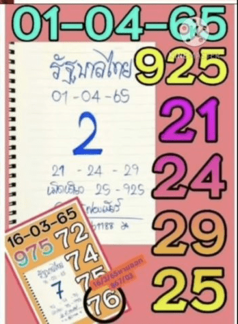 แจกเลขเด็ด แนวทางรัฐบาลไทย