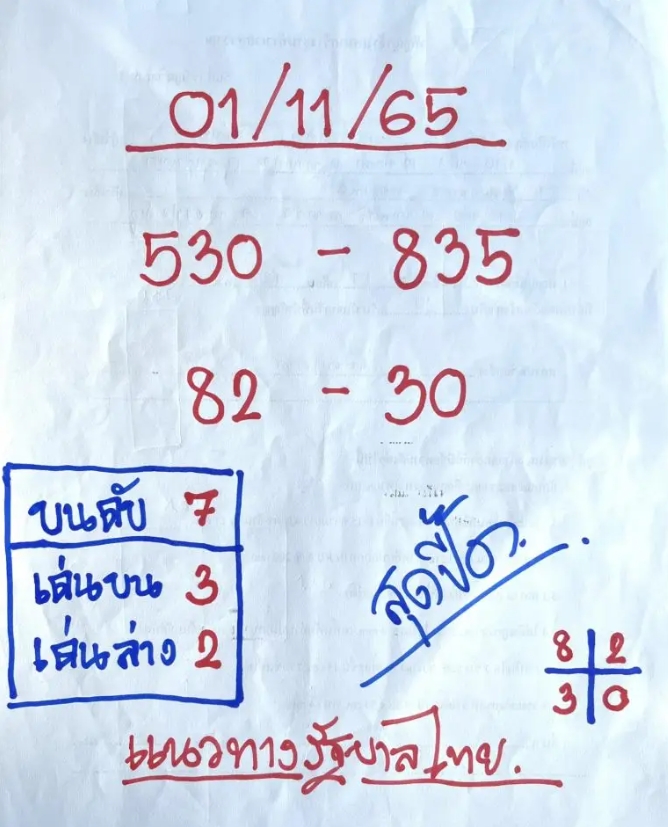 แนวทางหวยไทย เลขเด็ด เลขดัง หวยสุดปี๊ด แนวทางรัฐบาล 1/11/65