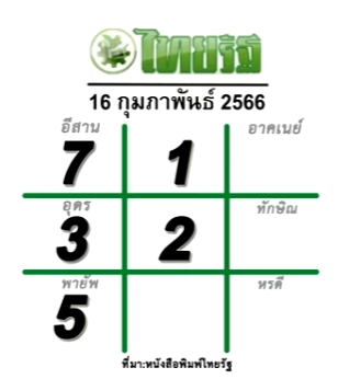 หวยไทยรัฐ แนวทางหนังสือพิมพ์ 16-2-66