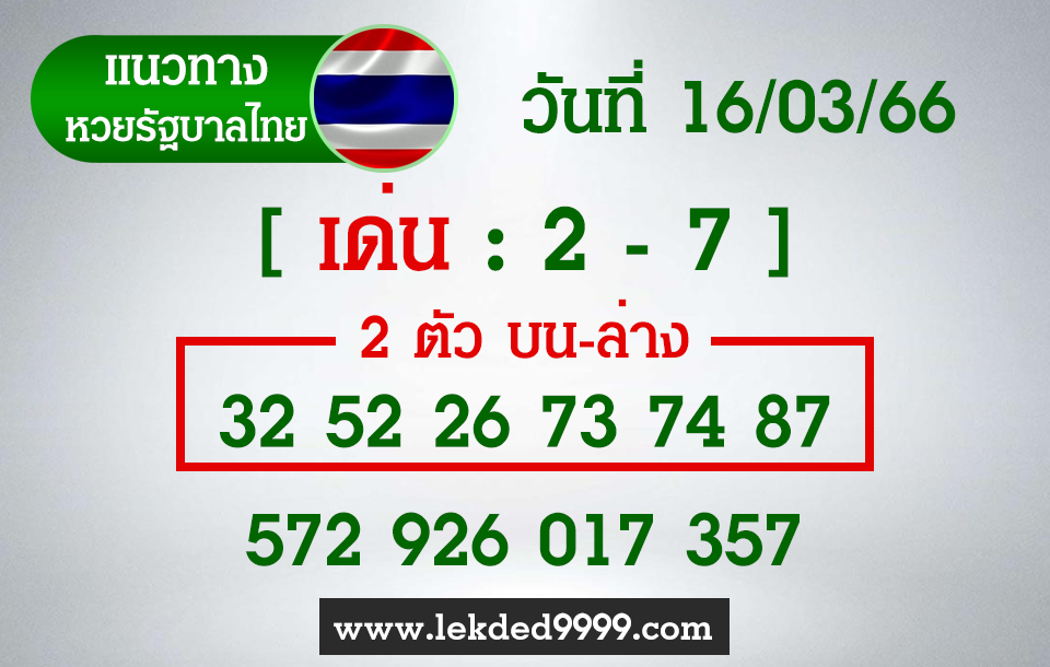 เลขแม่ หวยไทย16-3-66