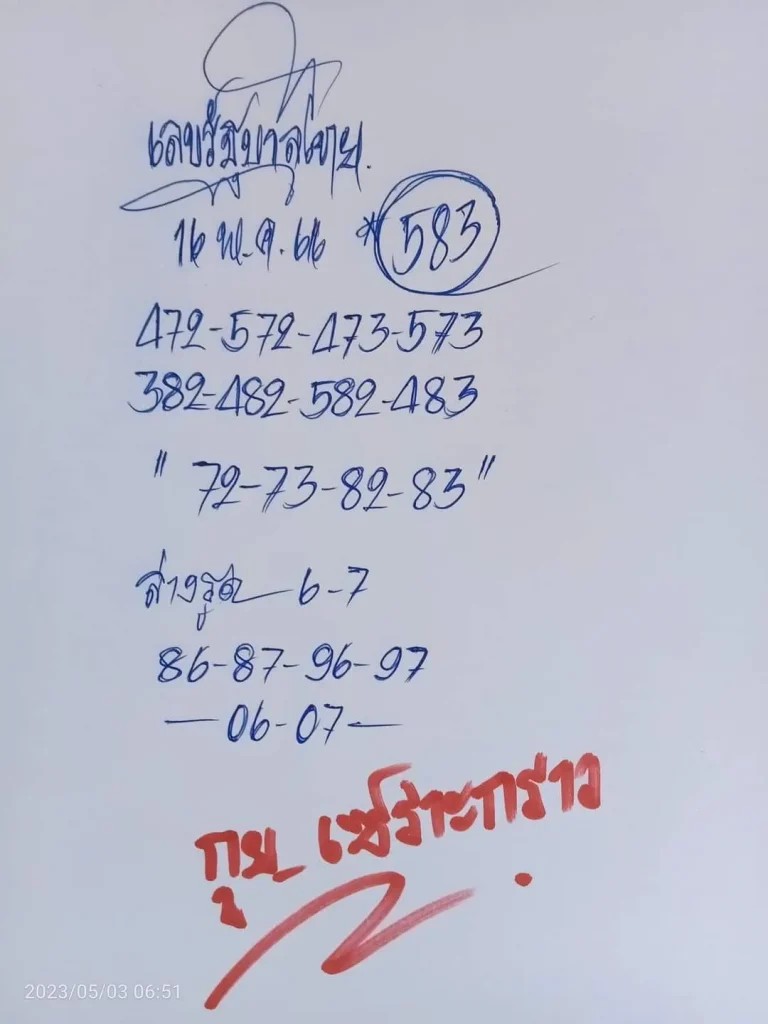 แนวทางหวยไทย เลขเด่น เลขดัง หวยกูยเซราะกราว 16/5/66
