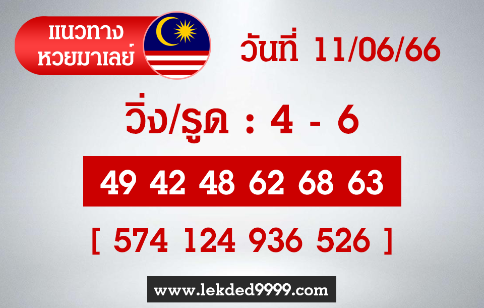 แนวทางหวยมาเลย์11-6-66