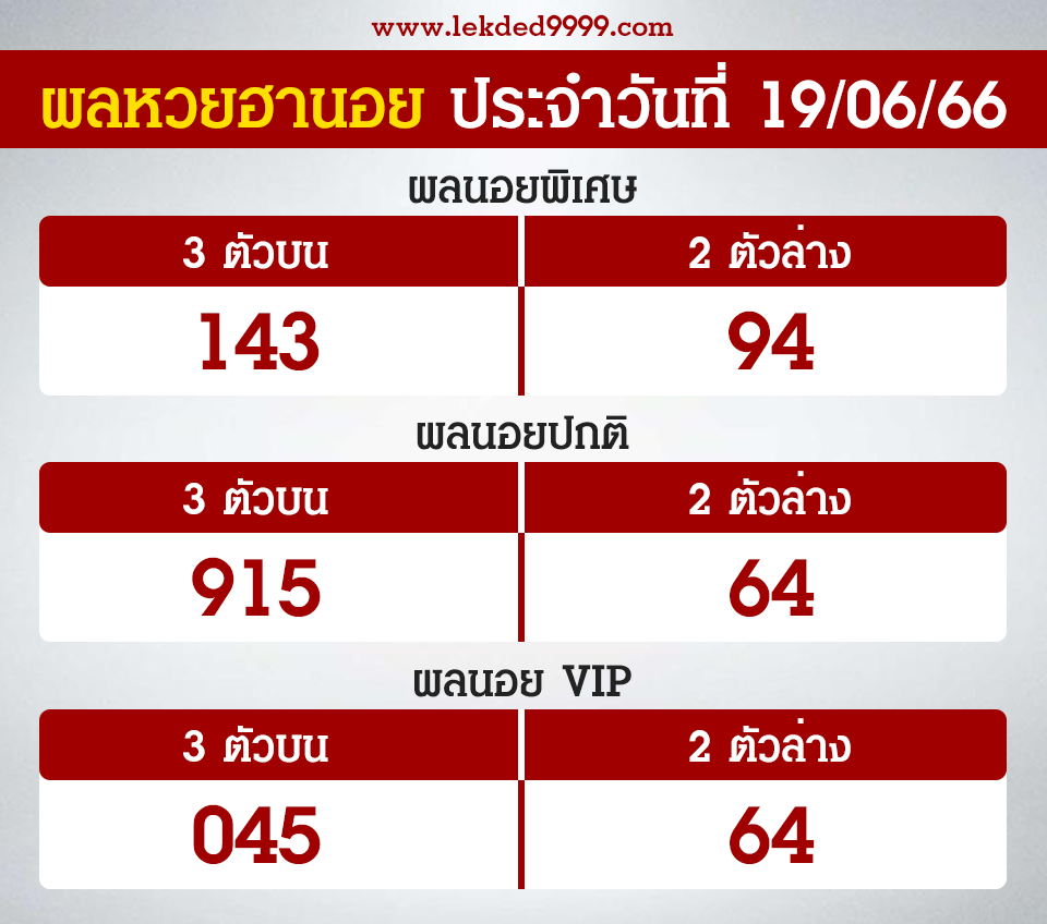 ผลฮานอยวันนี้19-6-66