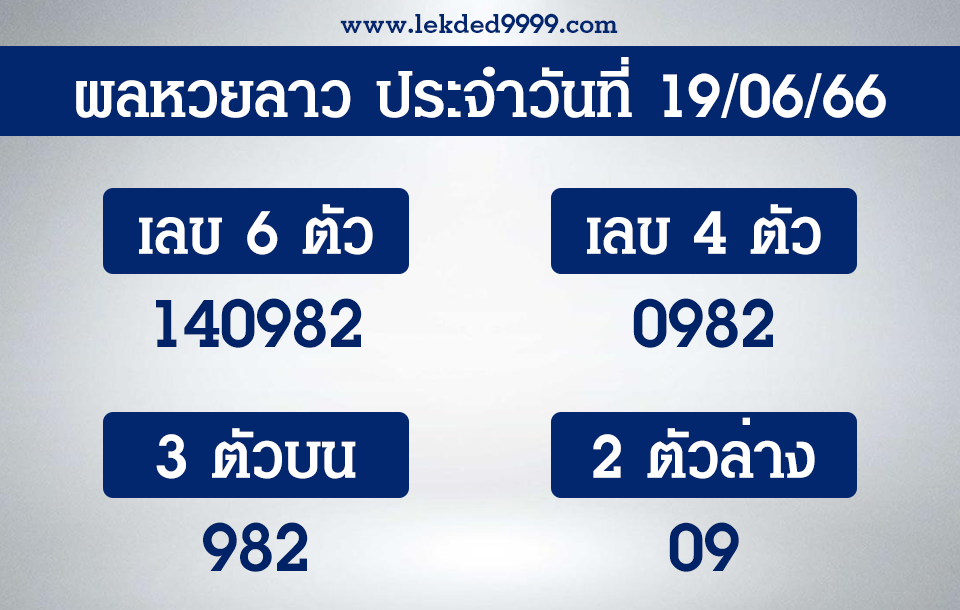 ผลหวยลาว19-6-66