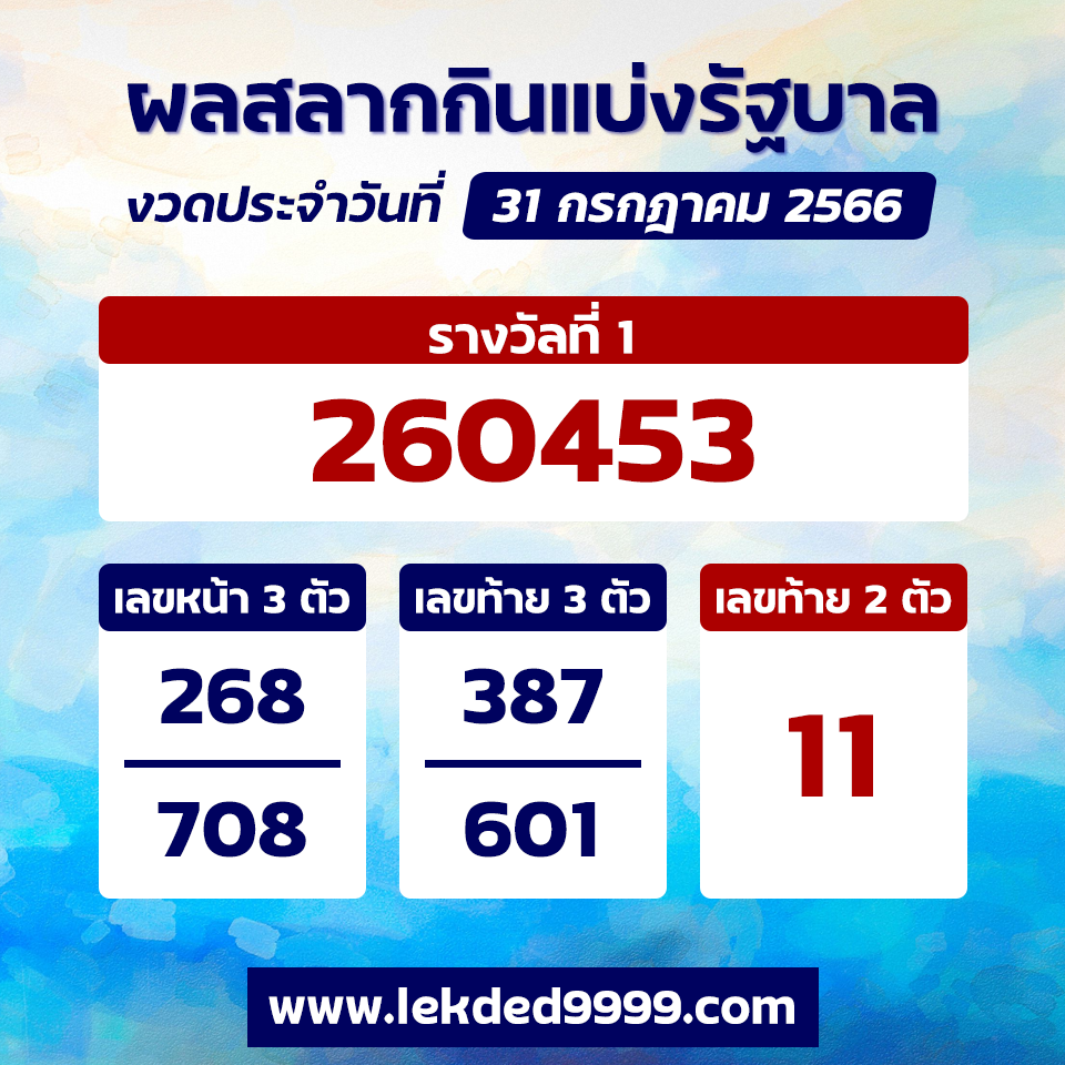 ผลหวยรัฐไทย 31 กรกฎาคม 2566
