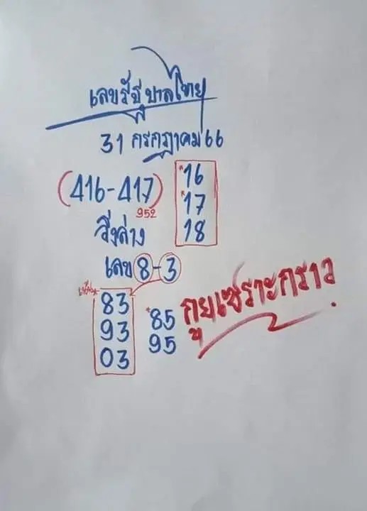 เลขเด็ด แนวทางหวยไทย เลขเด็ด กูยเซาะกราว หวยไทย 31/7/65