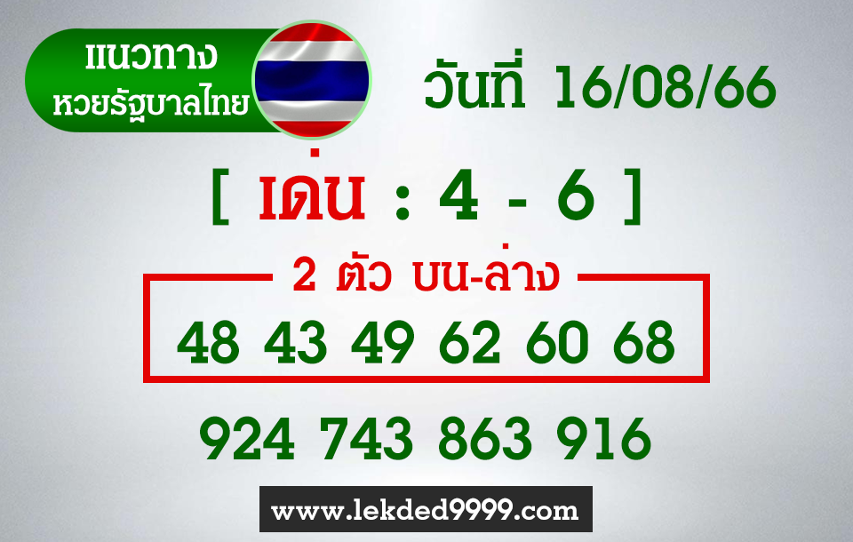 แนวทาง เลขเด็ด เลขเด่น หวยไทย 16 สิงหาคม 2566