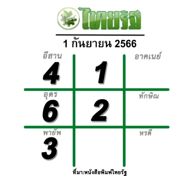 หวยไทยรัฐ แนวทางหนังสือพิมพ์ 1-9-66