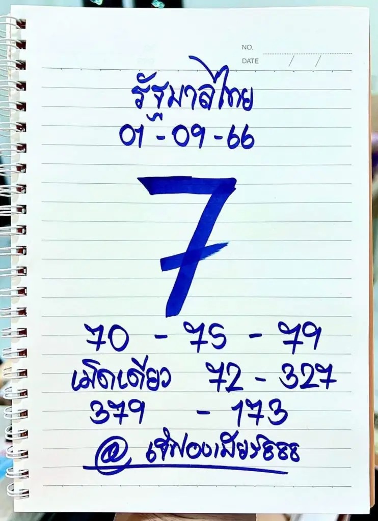 เลขเด็ด หวยดัง เจ๊ฟองเบียร์ แนวทางรัฐบาล 1/9/66