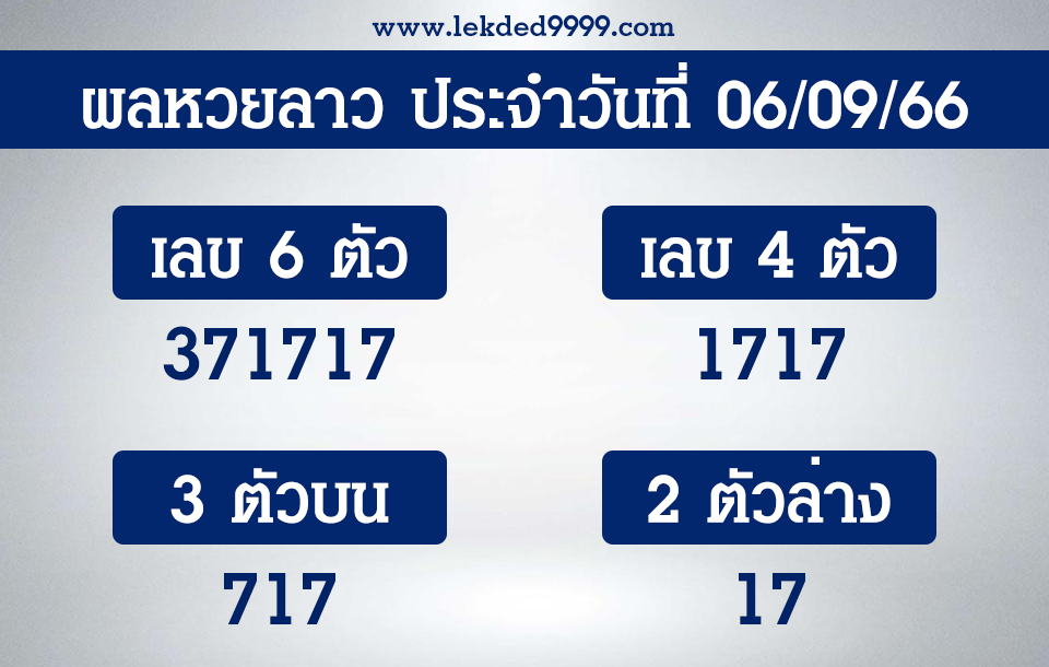 ผลหวยลาว 6-9-66