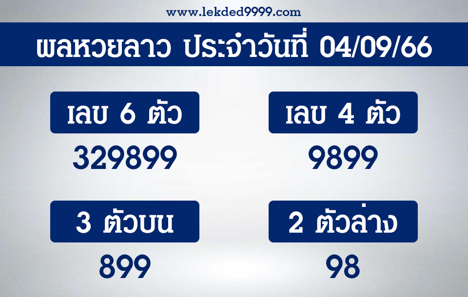 ผลหวยลาว 4-9-66