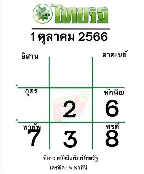 หวยไทยรัฐ แนวทางหนังสือพิมพ์ 1-10-66