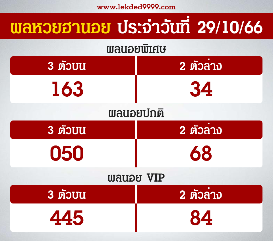 ผลฮานอยวันนี้ 29-10-66