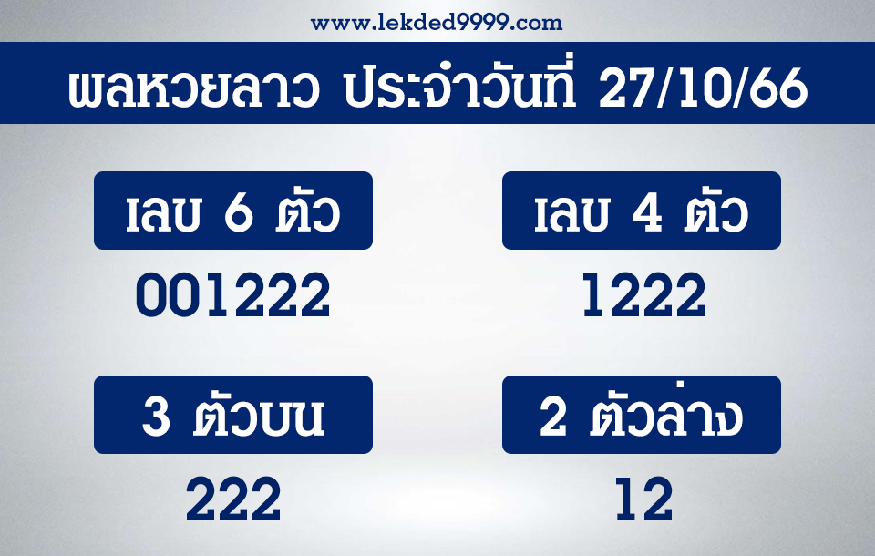 ผลหวยลาว 27-10-66