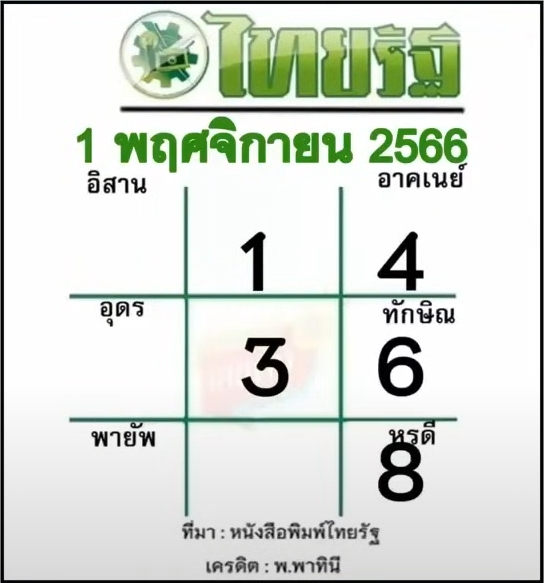 หวยไทยรัฐ แนวทางหนังสือพิมพ์ 1-11-66