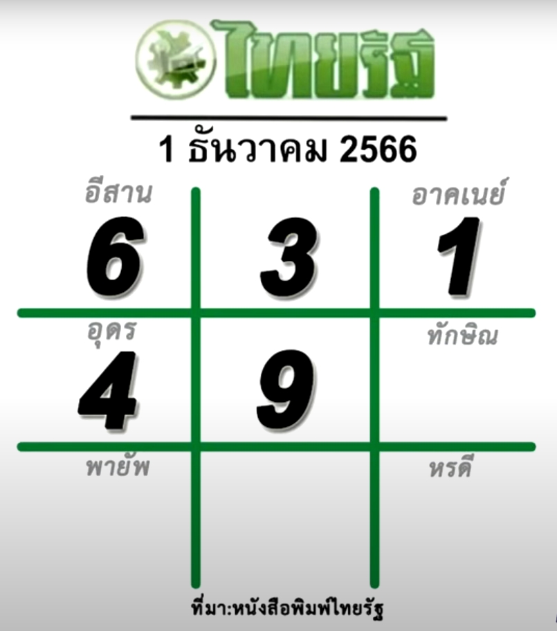 หวยไทยรัฐ แนวทางหนังสือพิมพ์ 1-12-66