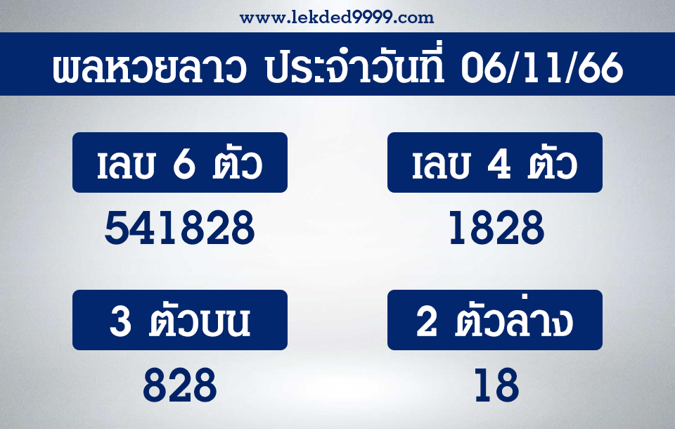 ผลหวยลาว 6-11-66