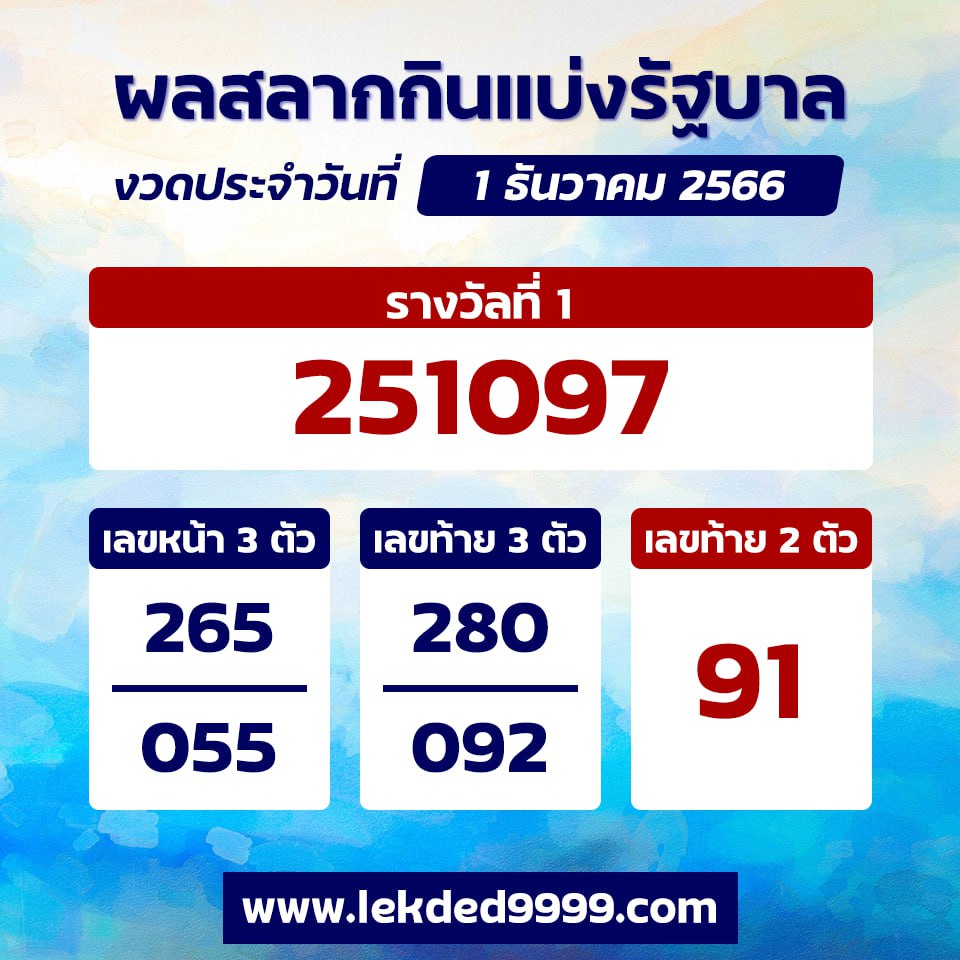 ผลหวยรัฐไทย 1 ธันวาคม 2566