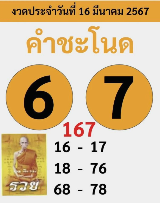 เลขเด่น