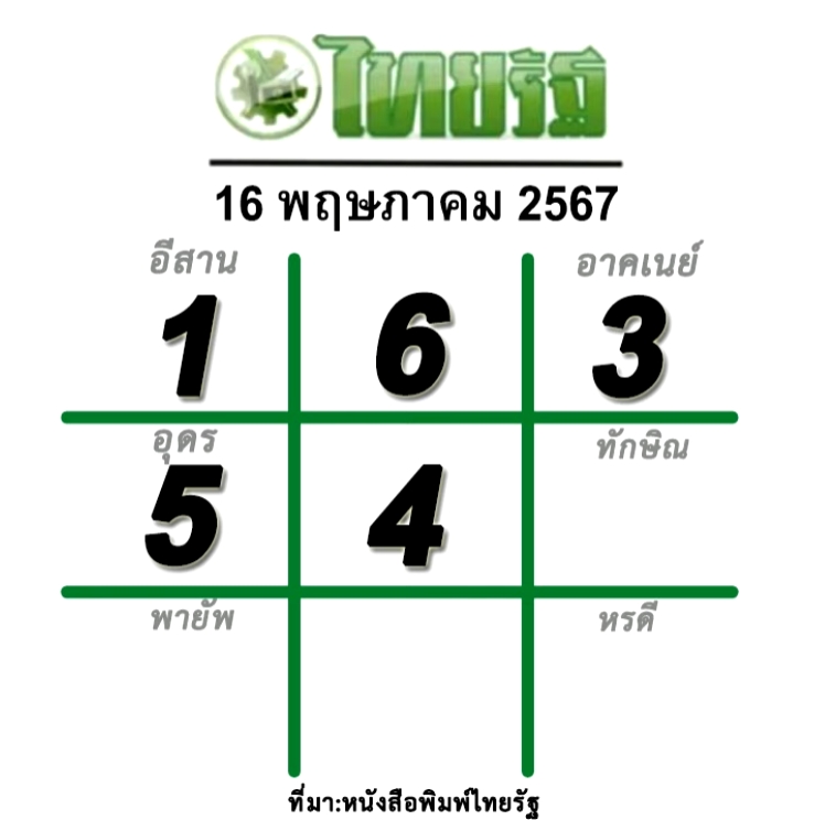 แนวทางหวยหนังสือพิมพ์ หวยไทยรัฐ16-05-67