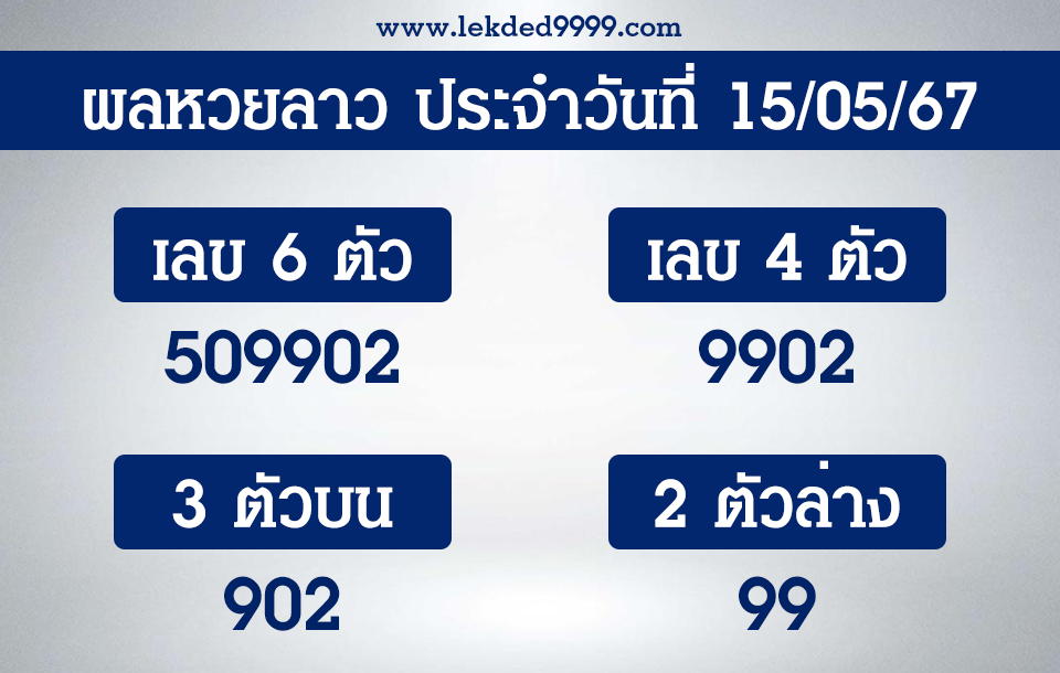 ผลหวยลาว 15-5-67